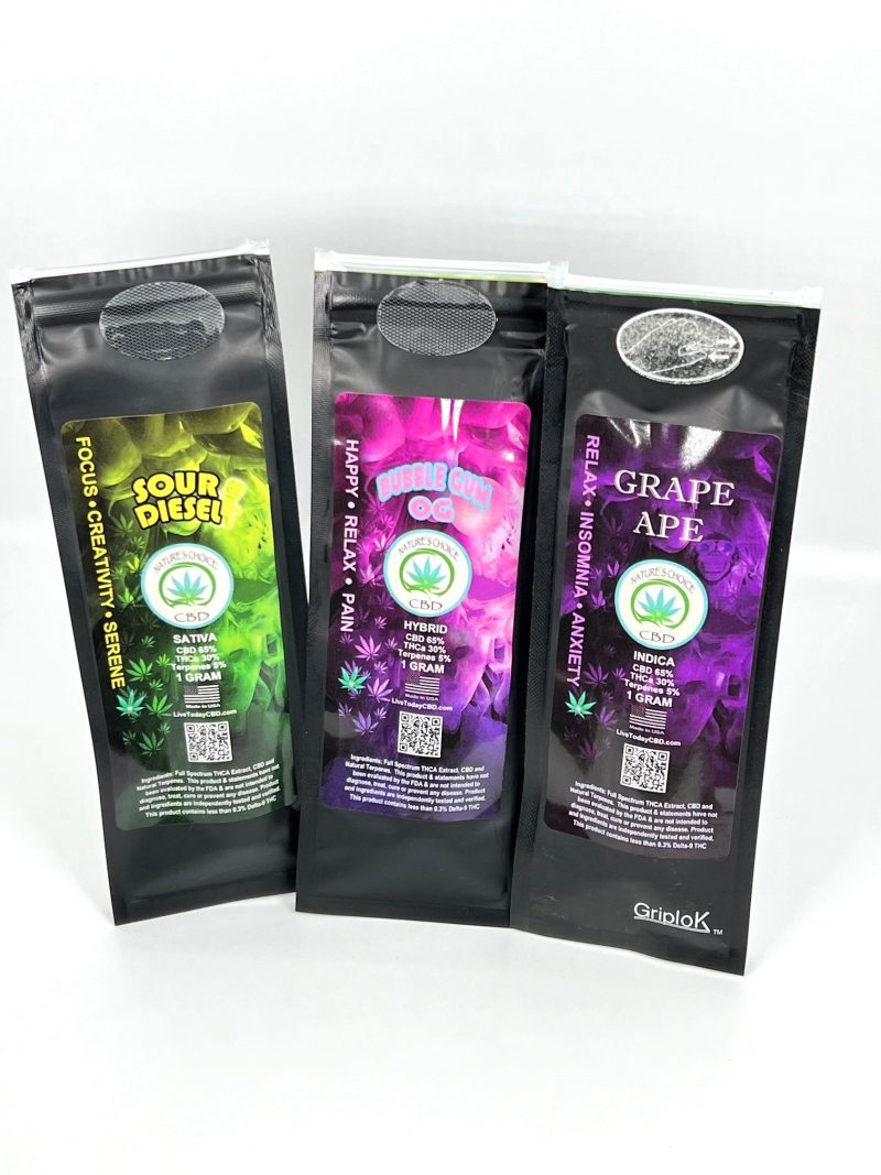 THCA